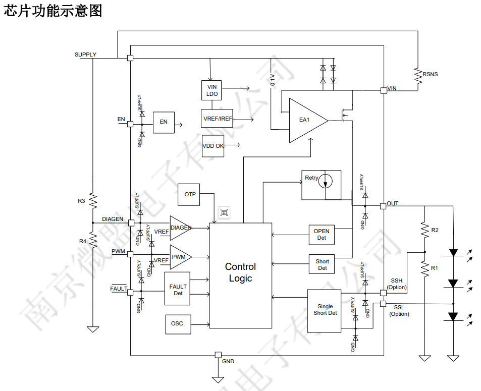 超凡国际